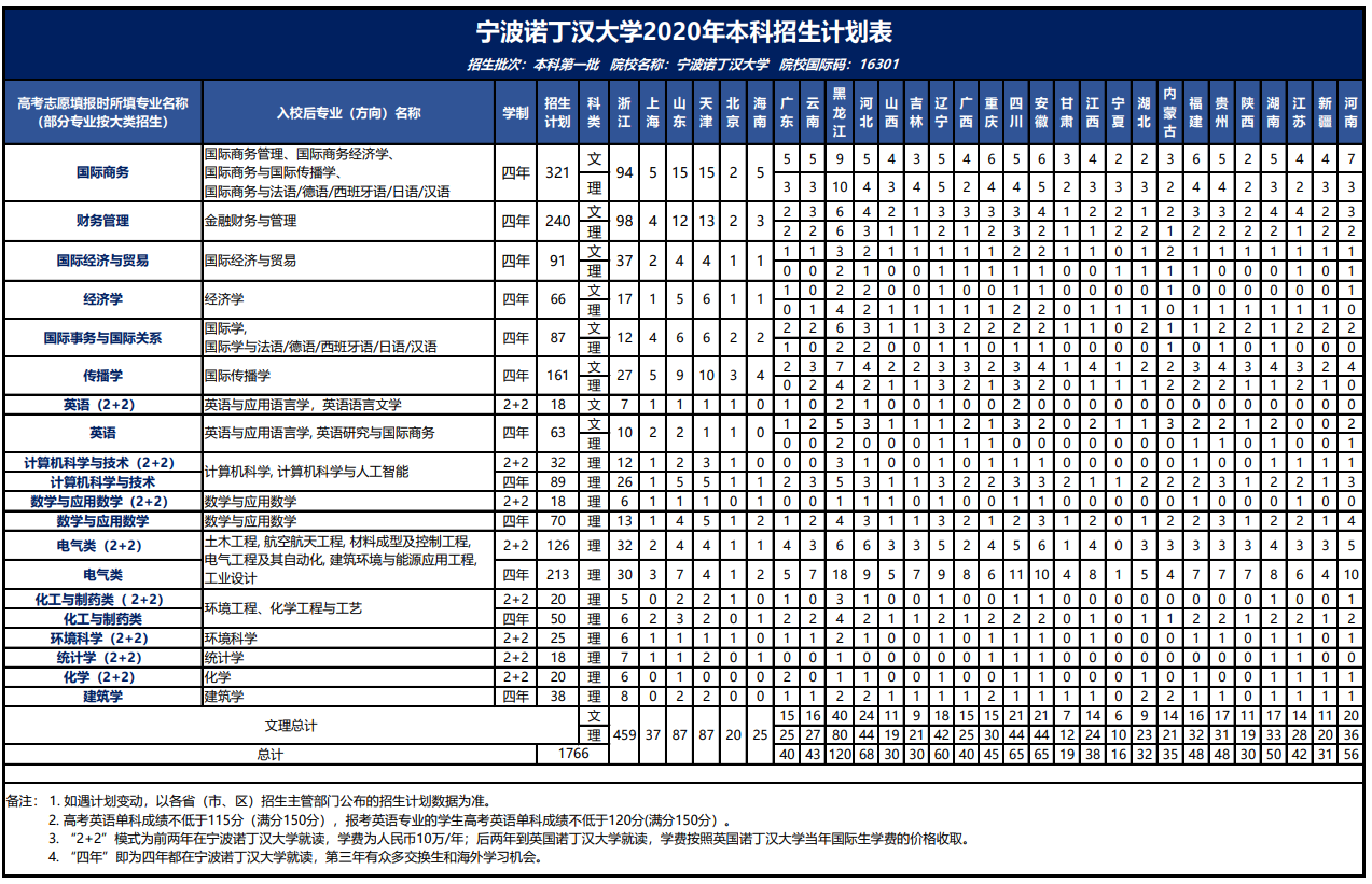 招生计划表.png