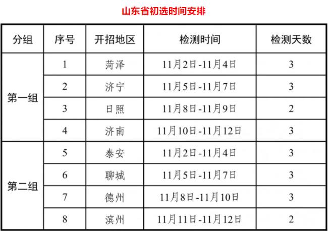 山东初选时间安排.jpg