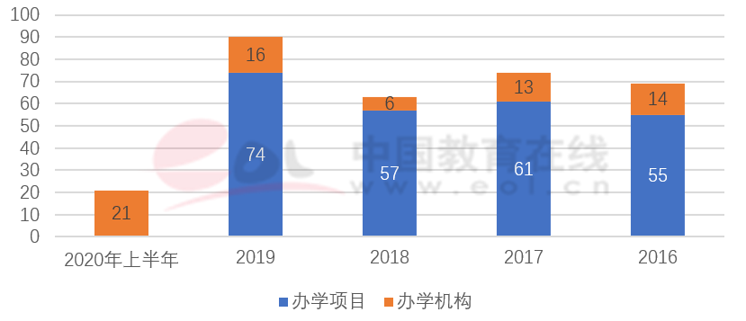 图1.png